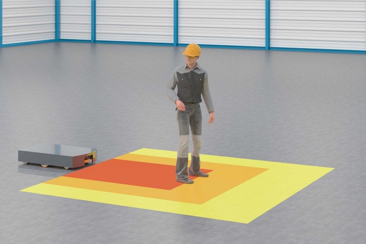 ! Robots collaboratifs