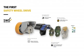 SWD safety wheel drive EN